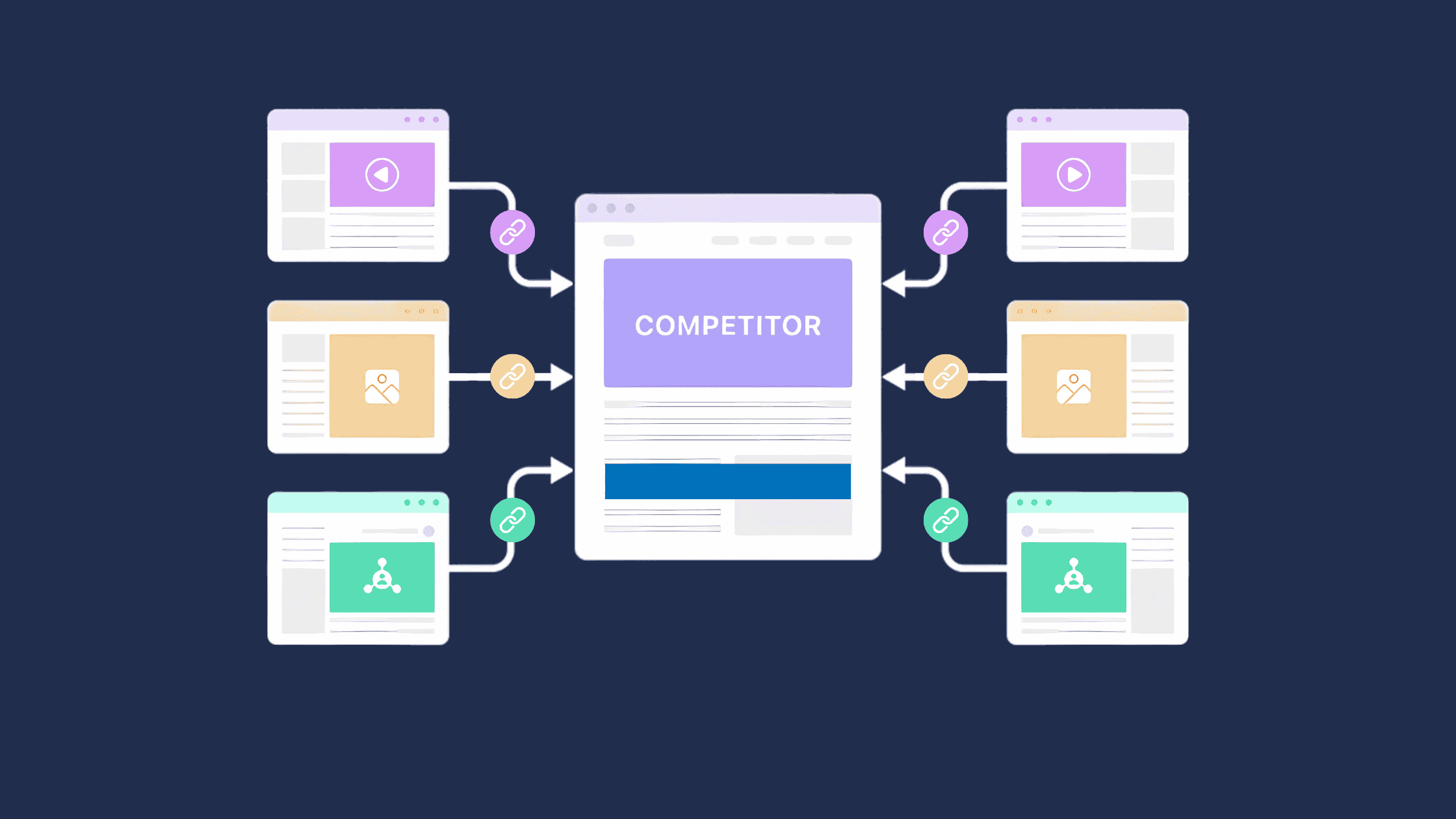 How to Track Backlinks Pointing to Your Site's Images
